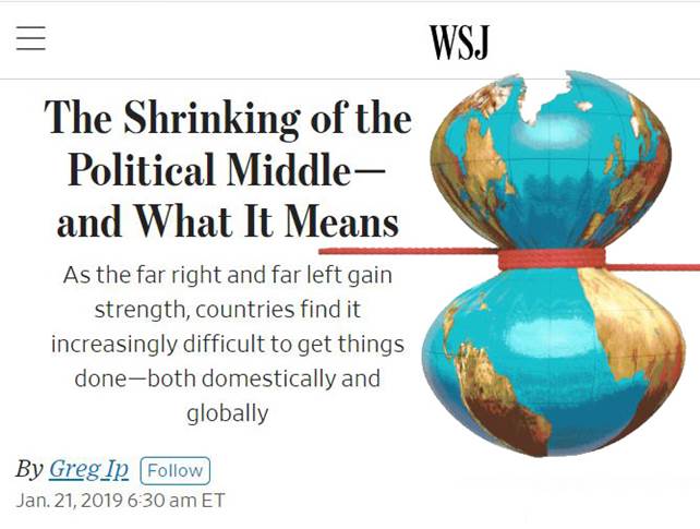 �Today�s Acute Political Mania�. WSJ confidence